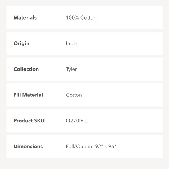 Annie Selke Reversible Quilt Full/Queen - Picture 7 of 7